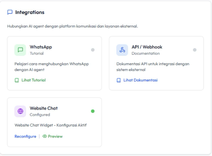 Halaman AI Agent Settings tab Integrations dengan card WhatsApp, API/Webhook, dan Website Chat